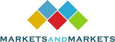 Carotenoids Market Size, Share, Growth Drivers, Opportunities, Latest Trends, Recent Developments, and Forecast – 2031